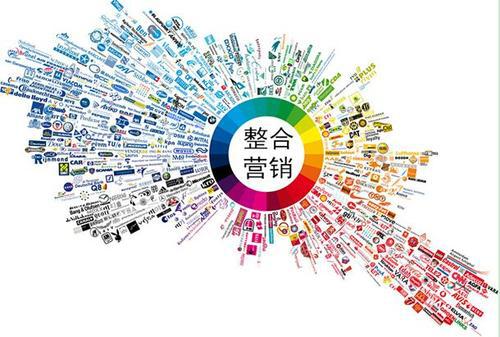 中小企業(yè)如何把握網(wǎng)絡(luò)營(yíng)銷發(fā)展趨勢(shì)，實(shí)現(xiàn)高效推廣